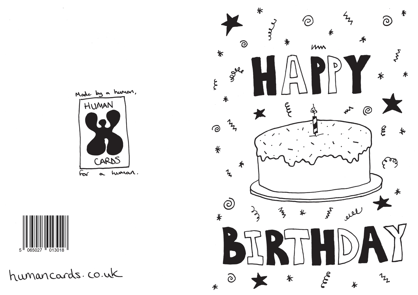 Birthday Wishes Cake Card